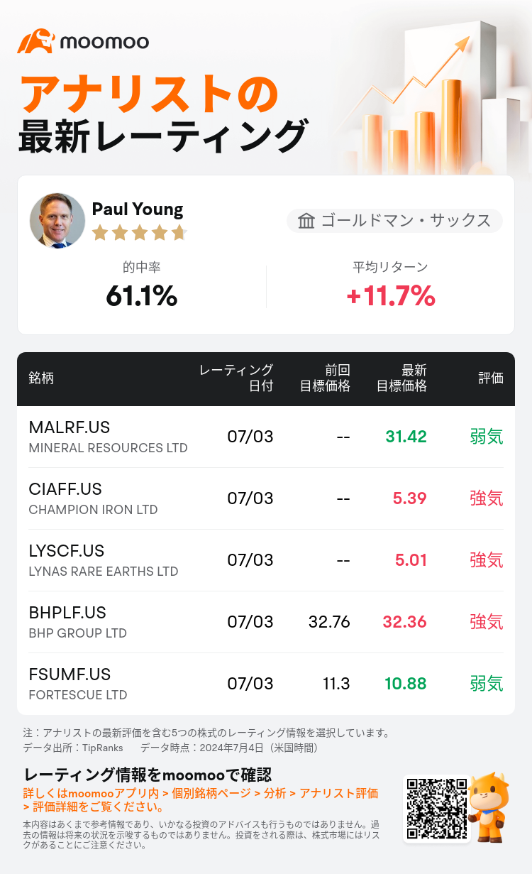 AnalystRecentRatingAutoNews_85096187272888_20240703_2e3da8bcff952188747fbaedf8af2630cf3181f1_1720150271540104_mm_ja