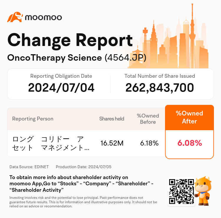 JPStockInsiderTradingAutoNewsSpider_mm_S100TZOA_1720161180_en-us