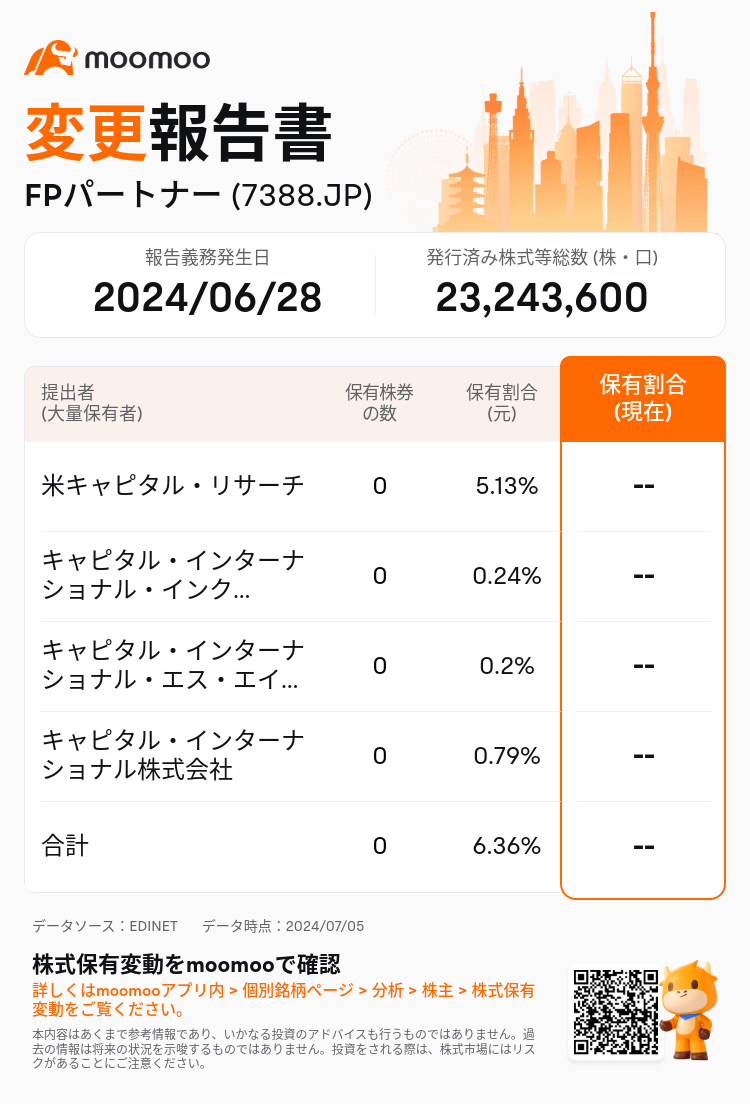 JPStockInsiderTradingAutoNewsSpider_mm_S100TZRT_1720141560_ja