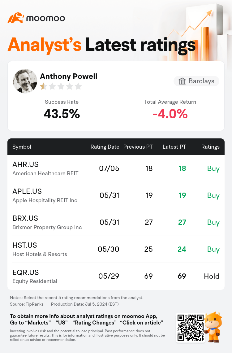 AnalystRecentRatingAutoNews_84825604330164_20240705_d2acc0aa14f19738a106cf514ffd5ca8724ff932_1720279880880379_mm_en