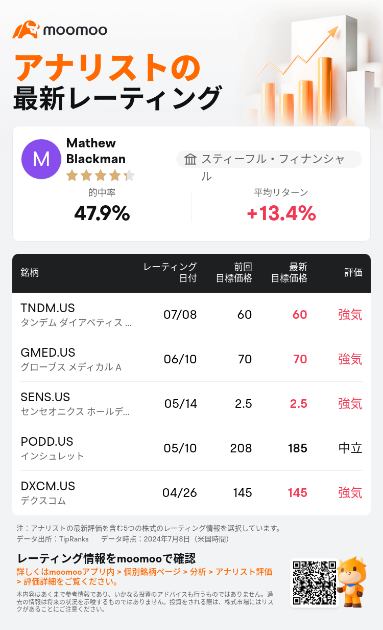 AnalystRecentRatingAutoNews_206558_20240708_07d97e3845efcf139b50e87165dbd6612a1050b9_1720488614005401_mm_ja