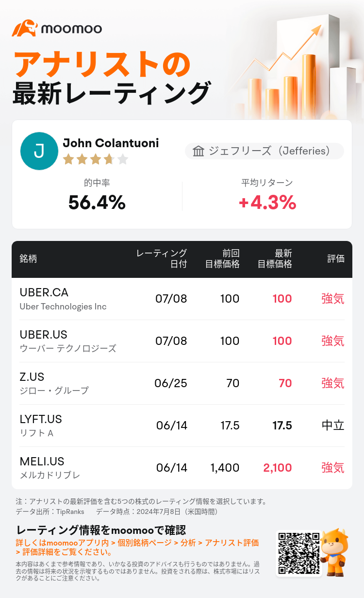 AnalystRecentRatingAutoNews_77296526642556_20240708_9d135528f0e06995483172e2b998ebb429a7af24_1720535419777065_mm_ja