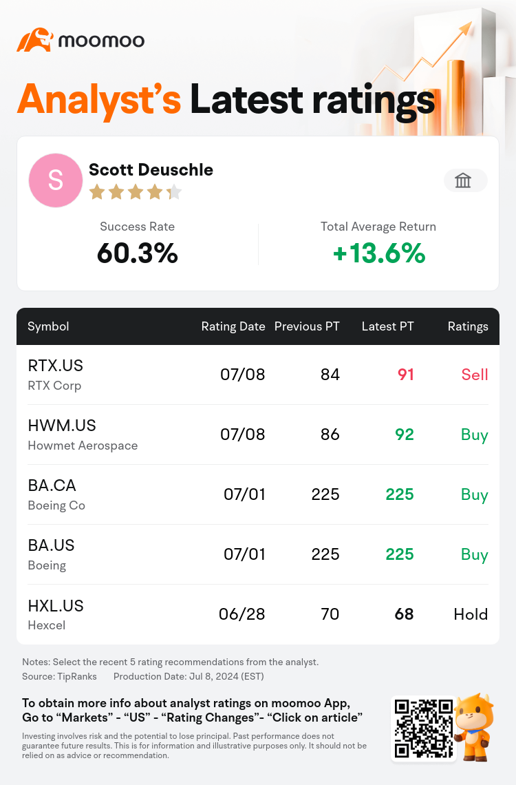 AnalystRecentRatingAutoNews_78829829968824_20240708_94859012615c24122e21afe4d7df3fbedc5c20ba_1720535518993590_mm_en