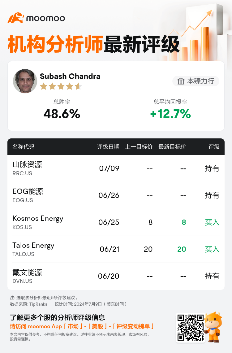 AnalystRecentRatingAutoNews_205081_20240709_cb97b6093f151f20aadc7e69f00d2138e6fd6018_1720600265667081_mm_sc