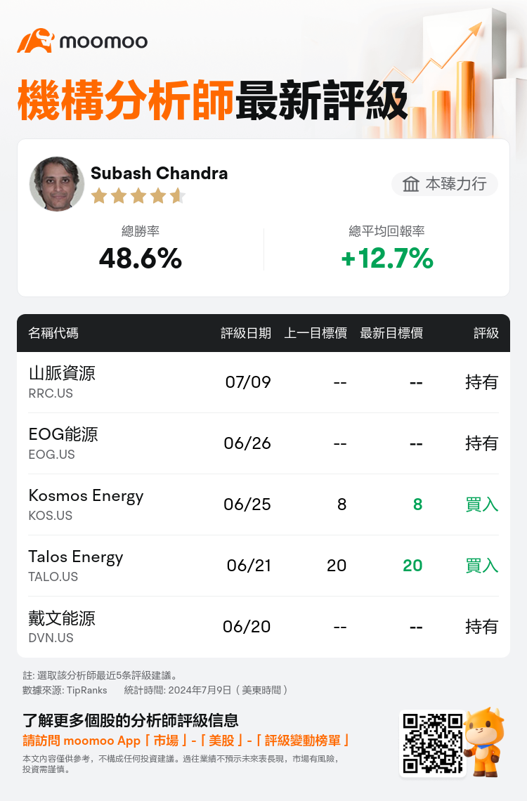 AnalystRecentRatingAutoNews_205081_20240709_cb97b6093f151f20aadc7e69f00d2138e6fd6018_1720600265667081_mm_tc