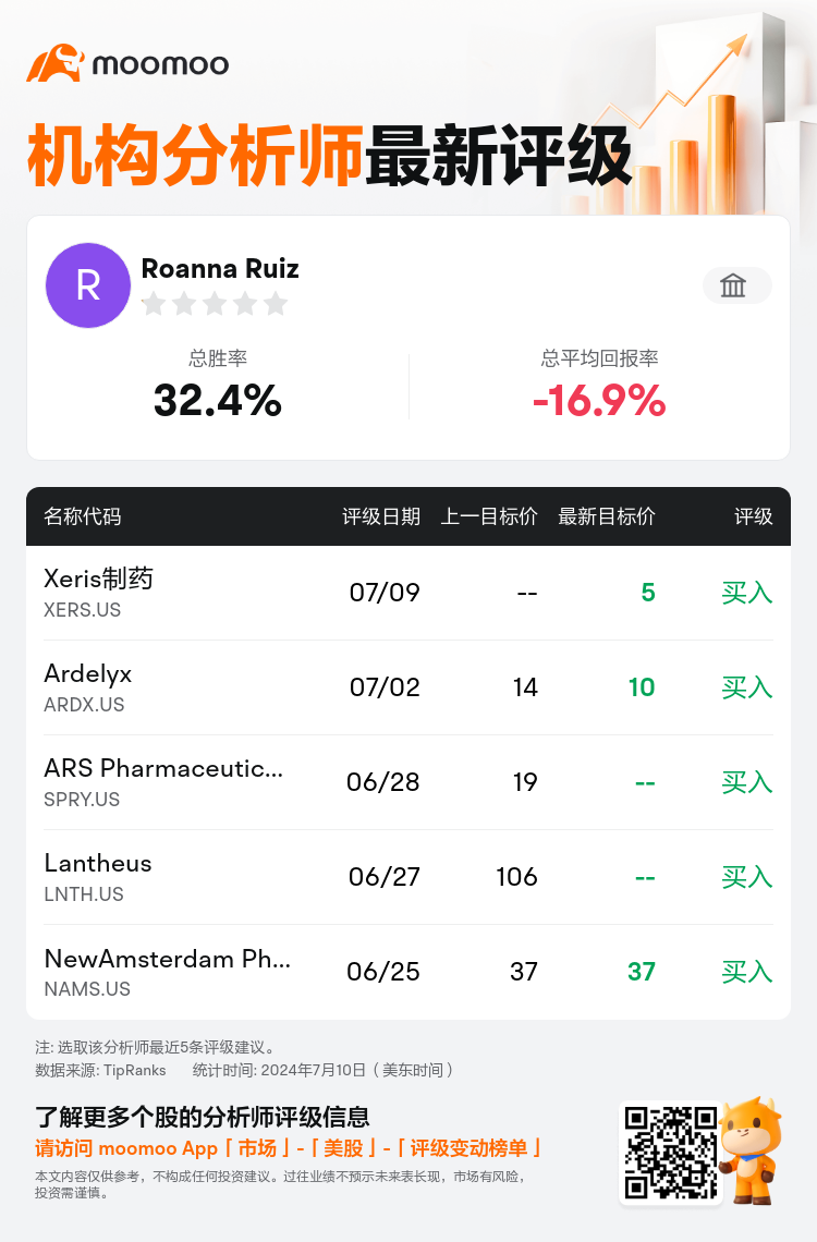 AnalystRecentRatingAutoNews_75990856583597_20240709_25ac0f6b63ee55b4c2ea0fa40fc98c75b38318cd_1720603837180394_mm_sc