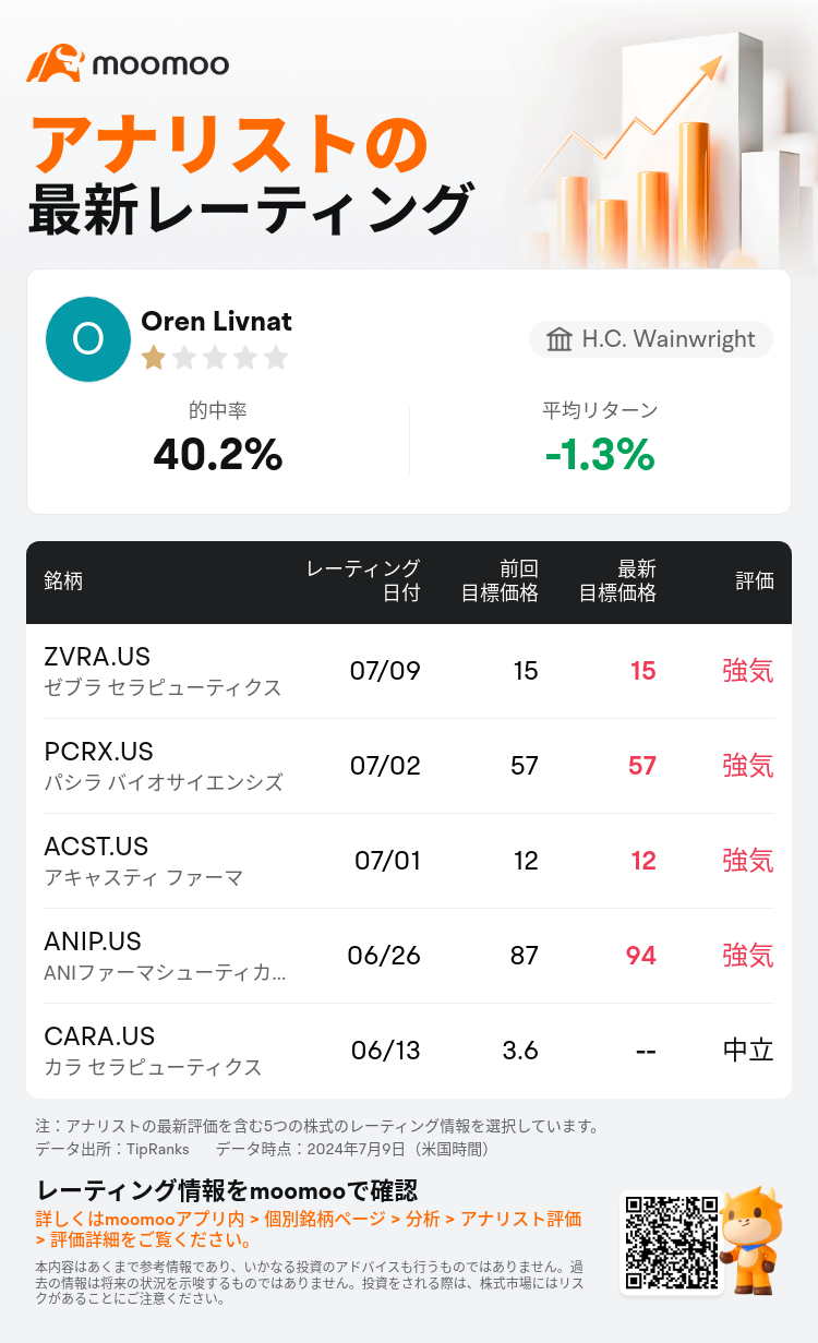 AnalystRecentRatingAutoNews_83391085247898_20240709_bd3ab7fff37236fd539ca8da36b7aecf8e8f5f8d_1720607475369592_mm_ja