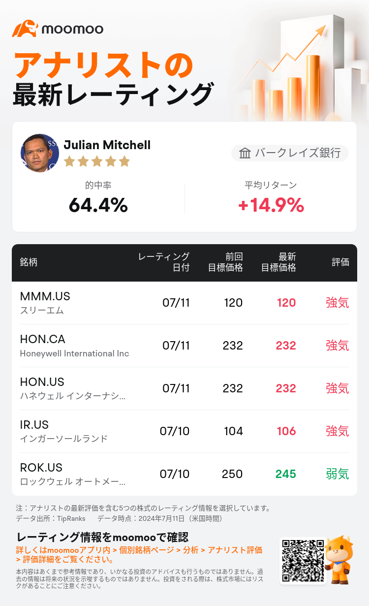 AnalystRecentRatingAutoNews_202121_20240711_7ad930a2d4e7f5c9d146e0329a366550b3833ba1_1720690294951706_mm_ja