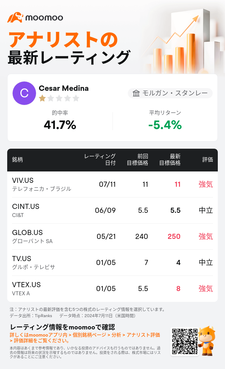 AnalystRecentRatingAutoNews_202733_20240711_79da6c520fcd0e09ac0fe9e1f2e49ab5fbaf0f25_1720693837838441_mm_ja