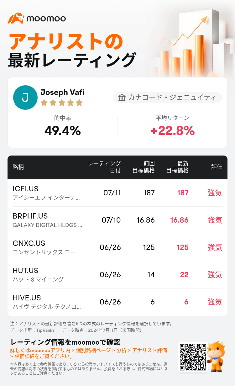 AnalystRecentRatingAutoNews_205885_20240711_721118b4d57d166d9b2a263aec8be4d9e56622d0_1720697476283323_mm_ja