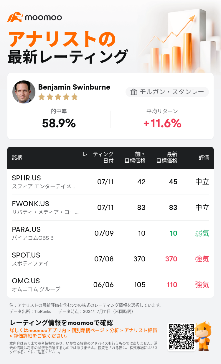 AnalystRecentRatingAutoNews_83610128580310_20240711_726ccf0fe4ab626763d12fed90fcaa99b5586a06_1720697416422373_mm_ja