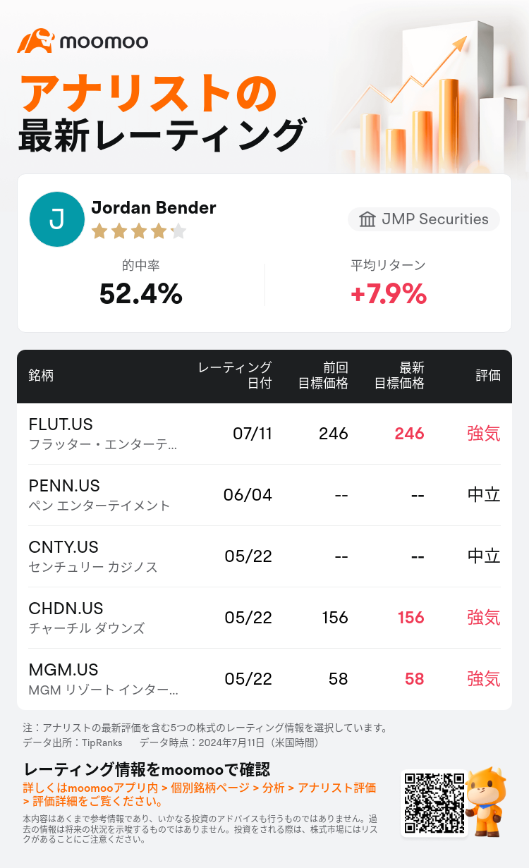 AnalystRecentRatingAutoNews_84825604330151_20240711_3f54ee99c0dac7d56fda17a189676b828d610a7a_1720690220281957_mm_ja