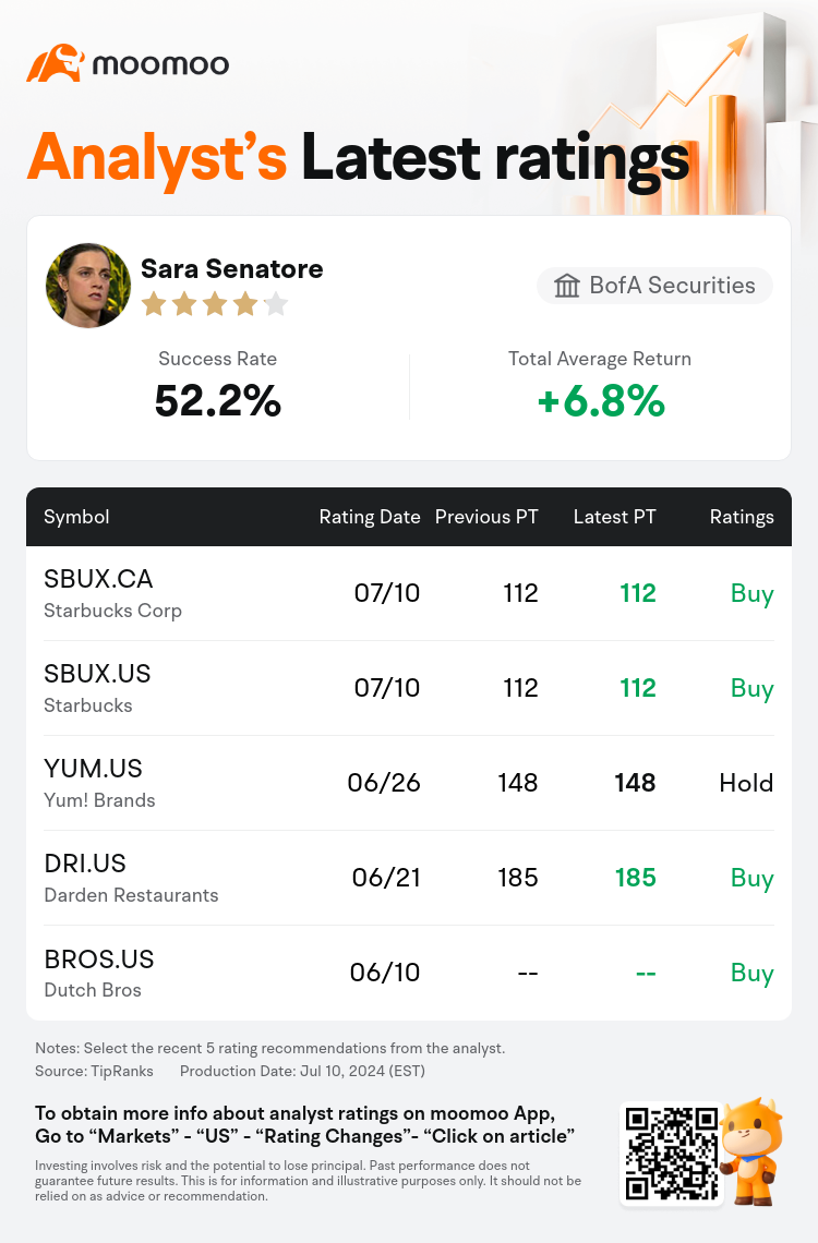 AnalystRecentRatingAutoNews_85426912523884_20240710_15c81817c5c785690781dd76fc4fb93b7000abb8_1720697464073611_mm_en