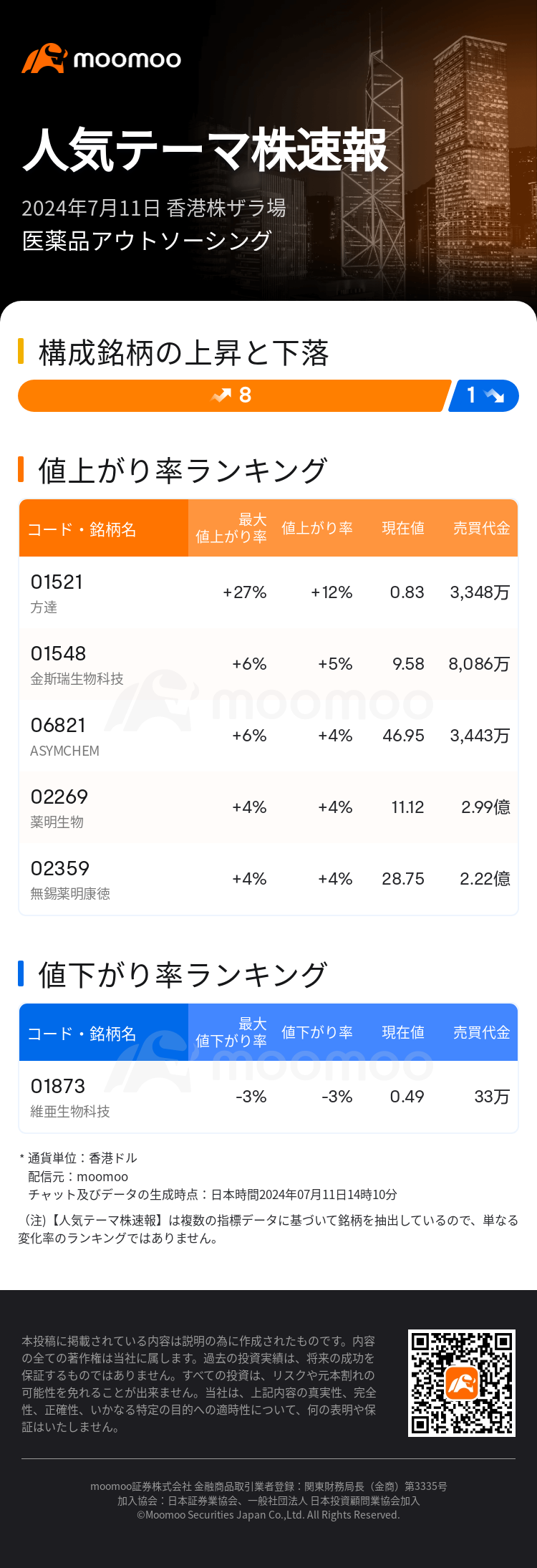 HKTodayHotPlateAutoNews_mm_20240711_10001261_1720674600_ja.png