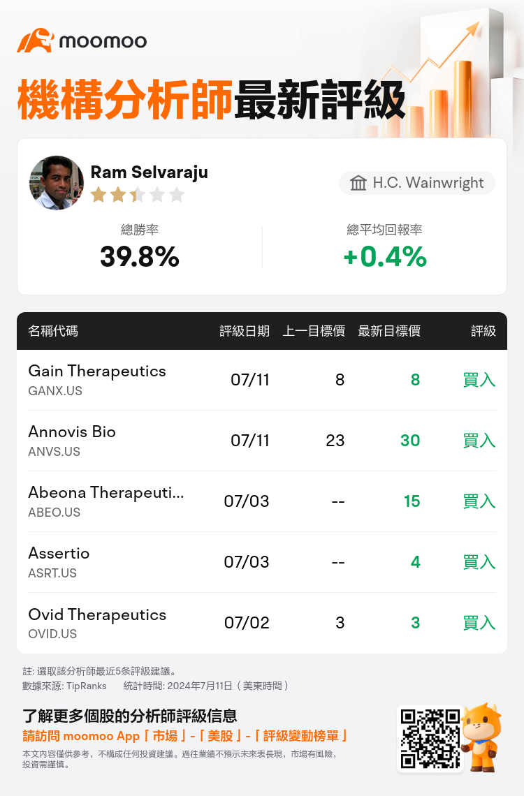 AnalystRecentRatingAutoNews_78546362127104_20240711_ab437b1eb060f9cb7646371840a7e34e1e8a706d_1720729835775248_mm_tc