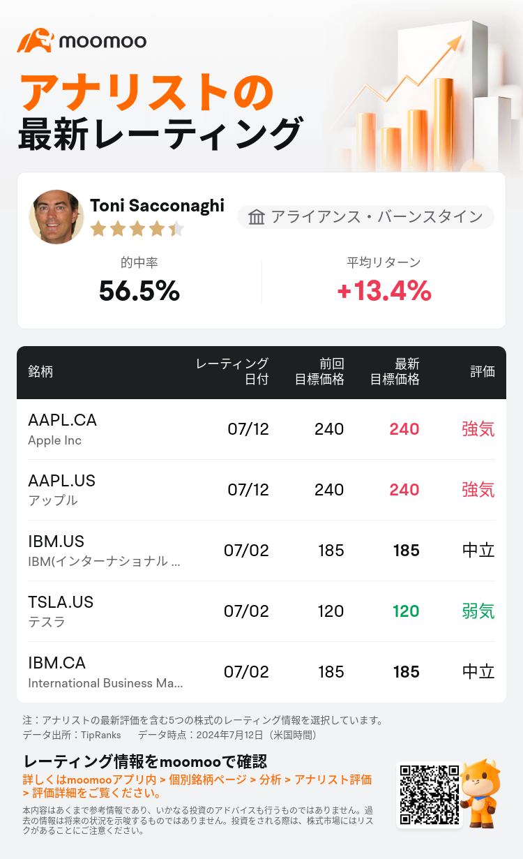 AnalystRecentRatingAutoNews_205189_20240712_dc4862918993bc9d5219dad8492b6d202eddb182_1720870341028786_mm_ja