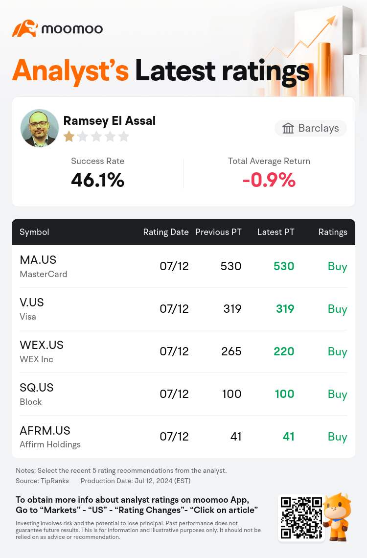 AnalystRecentRatingAutoNews_205262_20240712_2f605e0f867eebf5d3e3ea826bbf1a643218eb8f_1720863044683326_mm_en