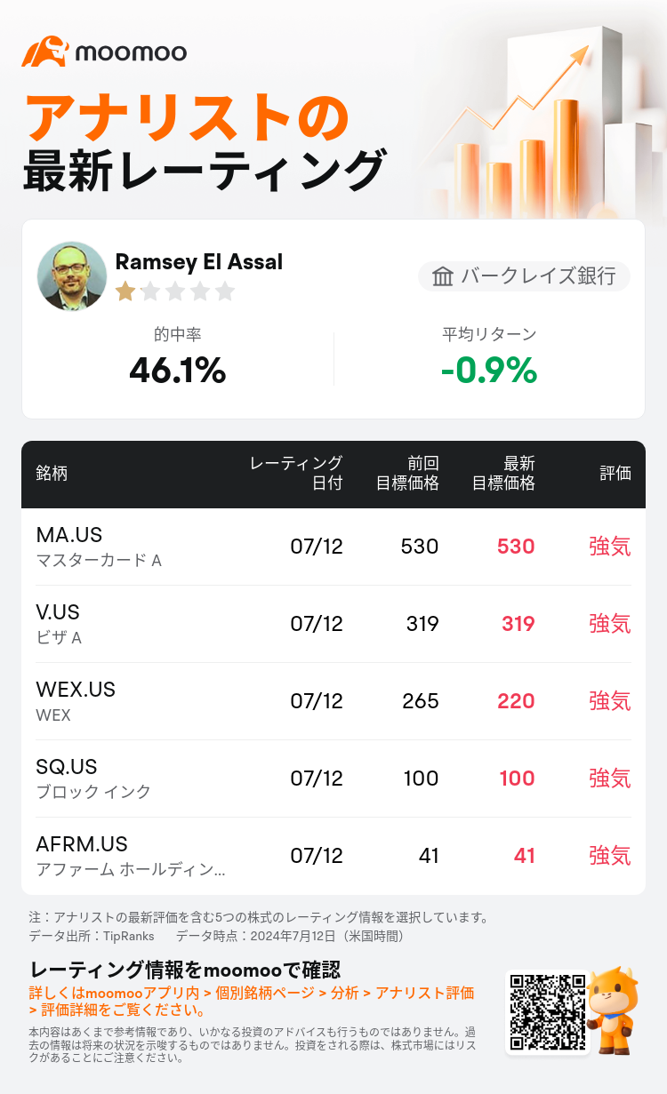 AnalystRecentRatingAutoNews_205262_20240712_2f605e0f867eebf5d3e3ea826bbf1a643218eb8f_1720863044683326_mm_ja