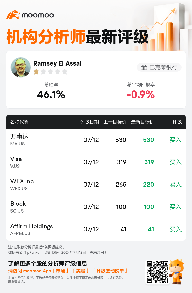 AnalystRecentRatingAutoNews_205262_20240712_2f605e0f867eebf5d3e3ea826bbf1a643218eb8f_1720863044683326_mm_sc