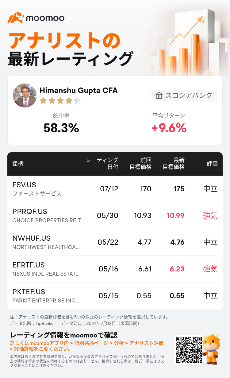 AnalystRecentRatingAutoNews_211040_20240712_ecea7141d32839e30169786cbf7e7684a0ff4f4e_1720866605823974_mm_ja