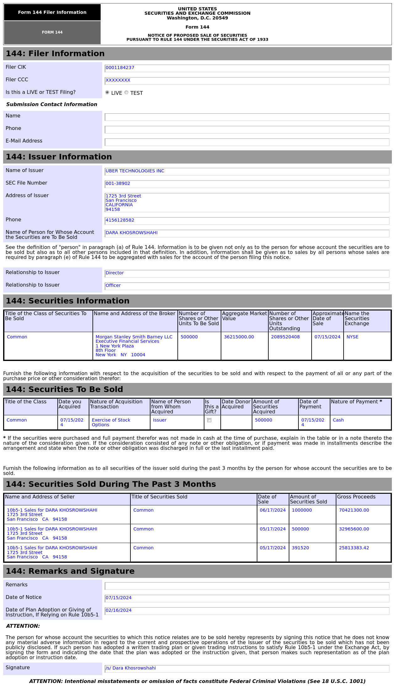 form-144-uber-technologies-uber-us-director-proposes-to-sell-36-22-million-in-common-stocks