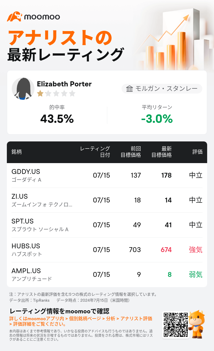 AnalystRecentRatingAutoNews_210898_20240715_b54844ebef7324227af022a5f890c33880f09741_1721143835087635_mm_ja