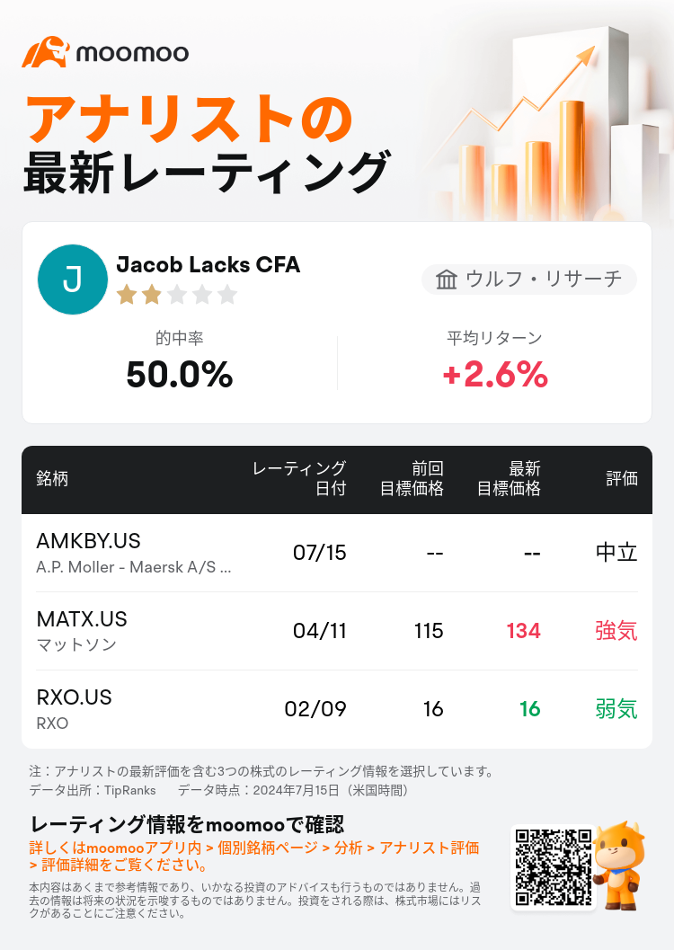 AnalystRecentRatingAutoNews_76347338869435_20240715_0dd10bb3c1fbe374f7d8fc4bcd07a2f8bedd2ed0_1721129433085278_mm_ja