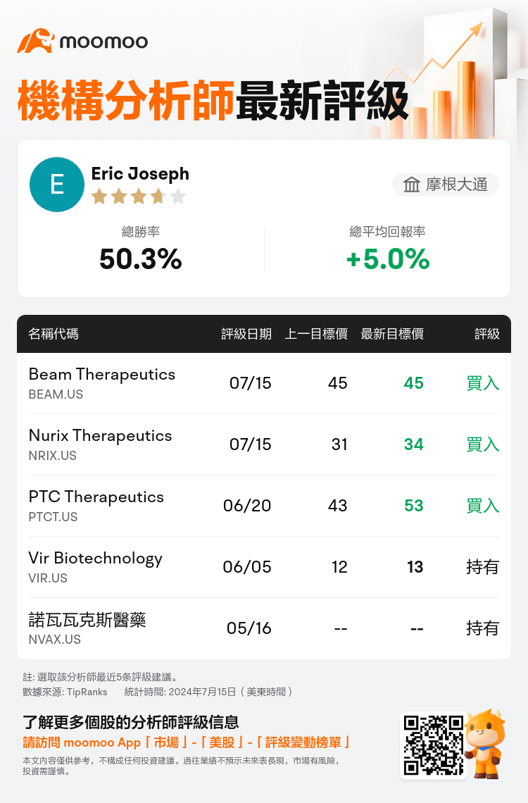 AnalystRecentRatingAutoNews_78546362112806_20240715_6543e15457992e700e63a9b3a75ee3cbf15ae116_1721125902646618_mm_tc