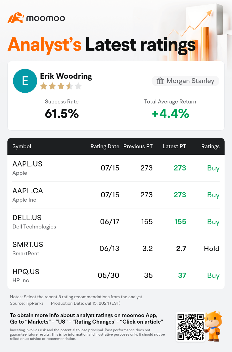 AnalystRecentRatingAutoNews_85426912523671_20240715_274edc25071a488da615b922984c1cb2b346493a_1721122289719432_mm_en