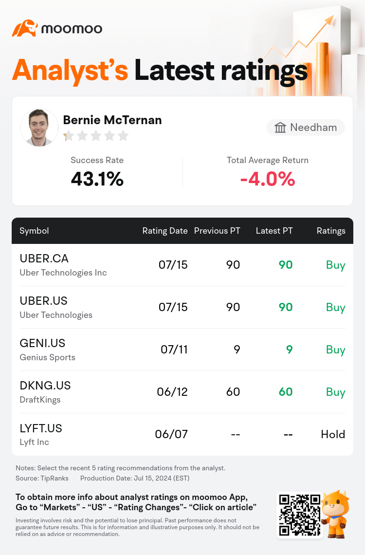 AnalystRecentRatingAutoNews_85426912523904_20240715_bc51828636f3183fa47c7ec8927af640023cf58f_1721129453243636_mm_en