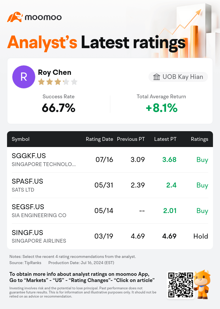 AnalystRecentRatingAutoNews_80466212511530_20240716_a1cfa49b59363b4be45a88c7c1a507036f255f82_1721172712307771_mm_en