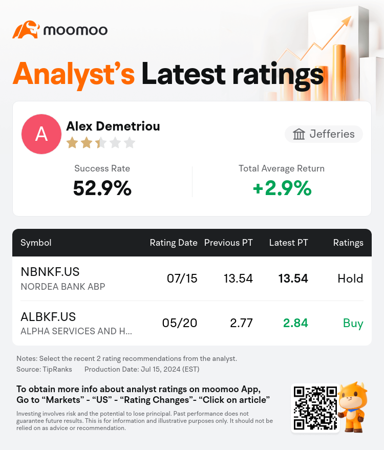 AnalystRecentRatingAutoNews_80466212511786_20240715_fbfb0065631fe240d49d1a556dca3c78d0034129_1721183517022732_mm_en