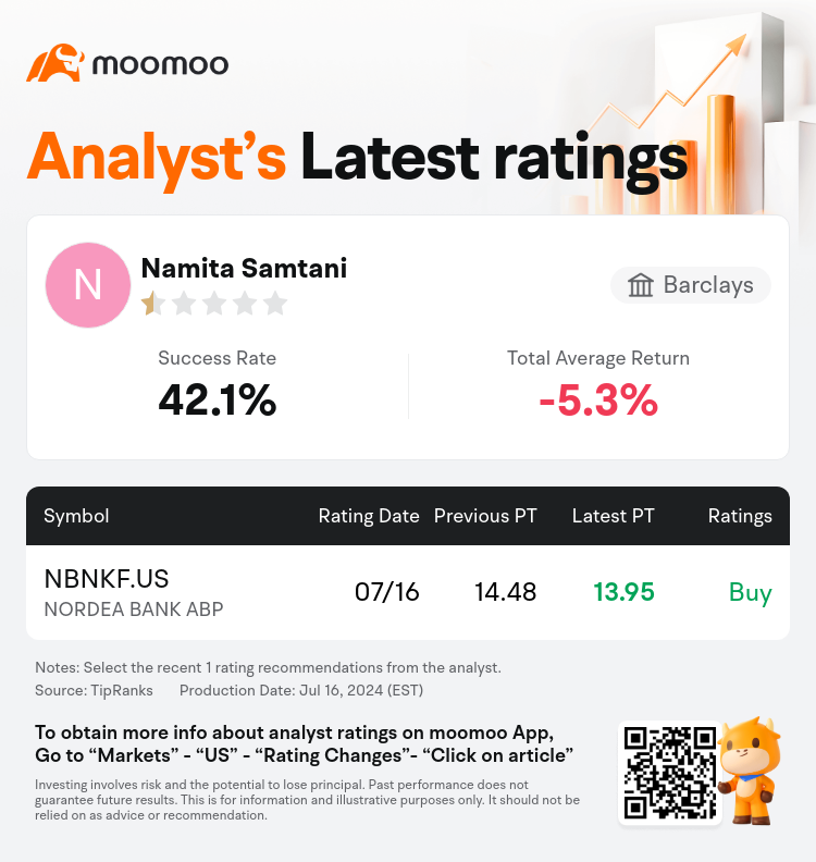 AnalystRecentRatingAutoNews_80466212511786_20240716_ff8a779a87145db9ba262ed6d080cecdddfb84f5_1721219425934199_mm_en