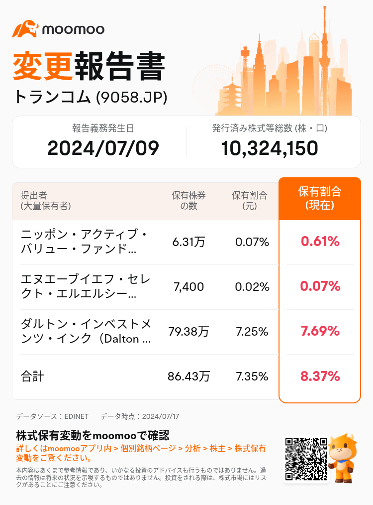 JPStockInsiderTradingAutoNewsSpider_mm_S100U1E8_1721196120_ja