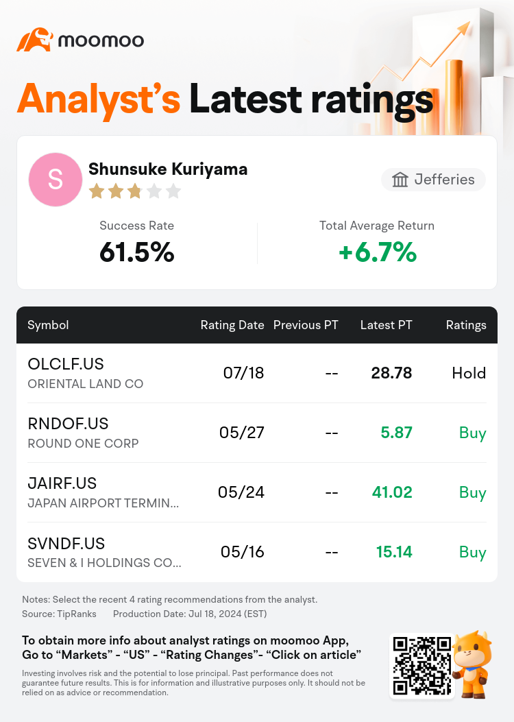 AnalystRecentRatingAutoNews_83945136031199_20240718_df89a9466af1c52237948e955794fb8d7aaa4261_1721298647048054_mm_en