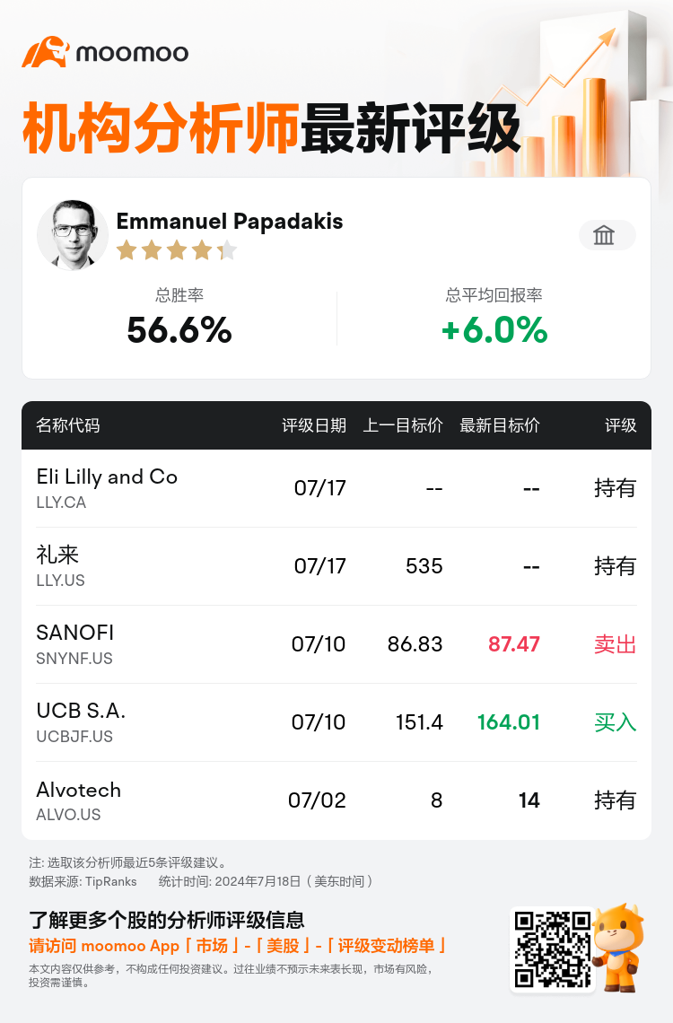 AnalystRecentRatingAutoNews_85426912523821_20240717_a1eee3e982e8e6743f3476b569c1994a93e9d8d3_1721302262509996_mm_sc