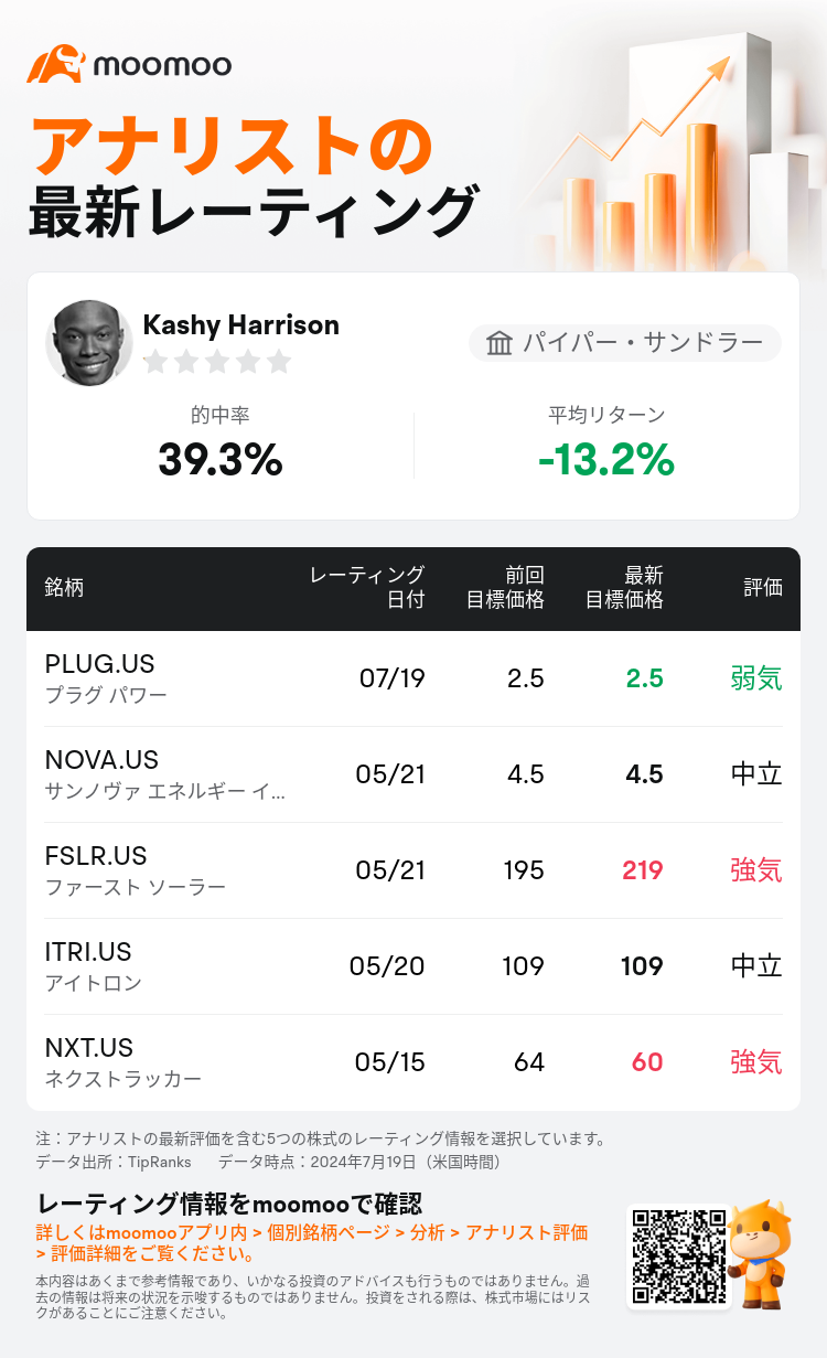 AnalystRecentRatingAutoNews_203365_20240719_913aa8b0535d479a4e7545609ea51ae66230d40c_1721392247264576_mm_ja