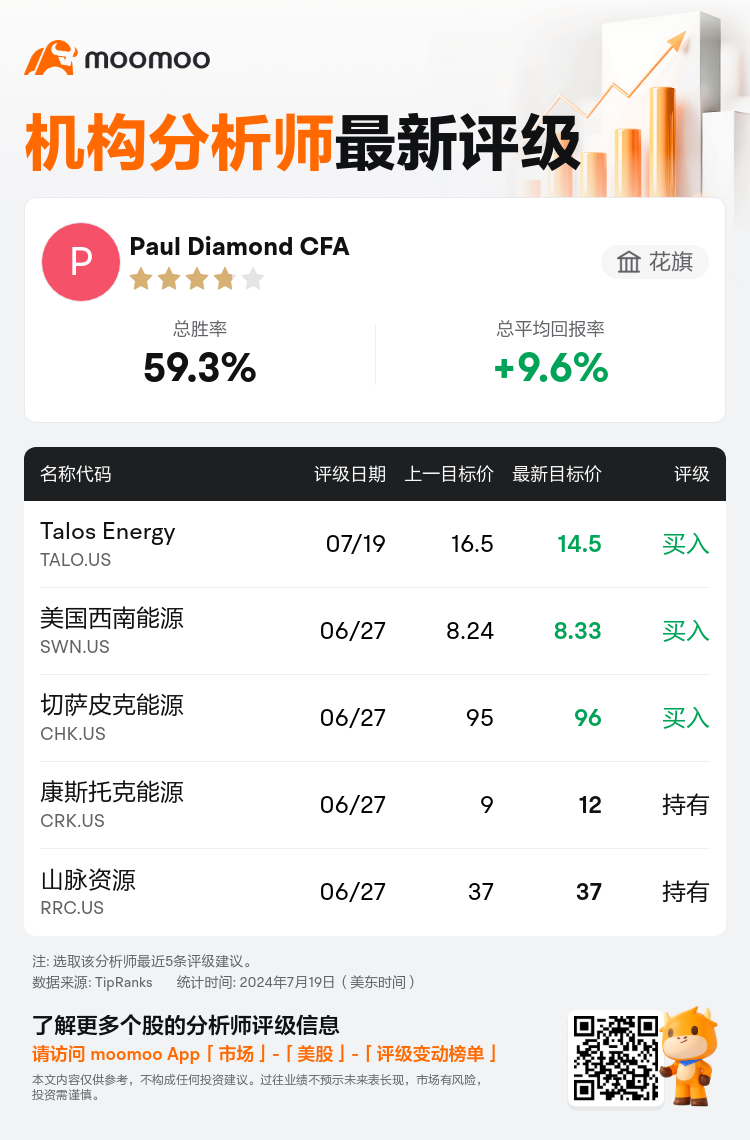 AnalystRecentRatingAutoNews_75849122662716_20240719_4bf12c3d795d133270e79e078eff641f918eaa4e_1721392225220695_mm_sc