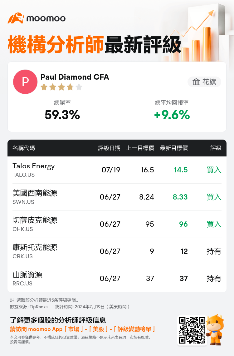 AnalystRecentRatingAutoNews_75849122662716_20240719_4bf12c3d795d133270e79e078eff641f918eaa4e_1721392225220695_mm_tc