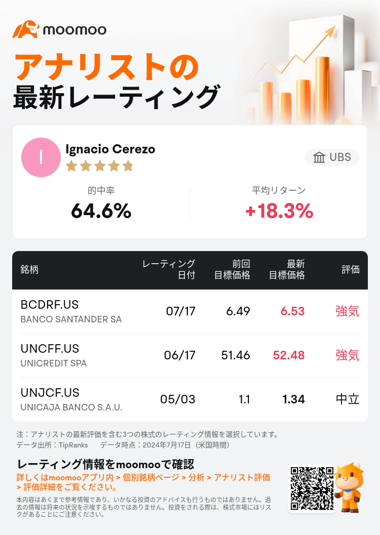 AnalystRecentRatingAutoNews_80466212512268_20240717_8a55791e1a8af9ff8628033aafbbcc781384b8fd_1721359888375192_mm_ja