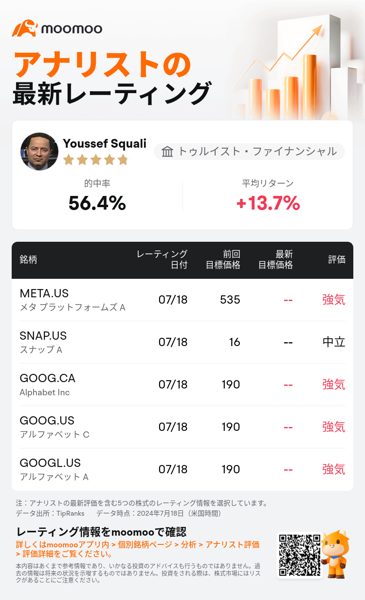 AnalystRecentRatingAutoNews_85426912523828_20240718_1f371093f94fc21f4f0f40f41ec0e6e9578d9f21_1721381410894650_mm_ja