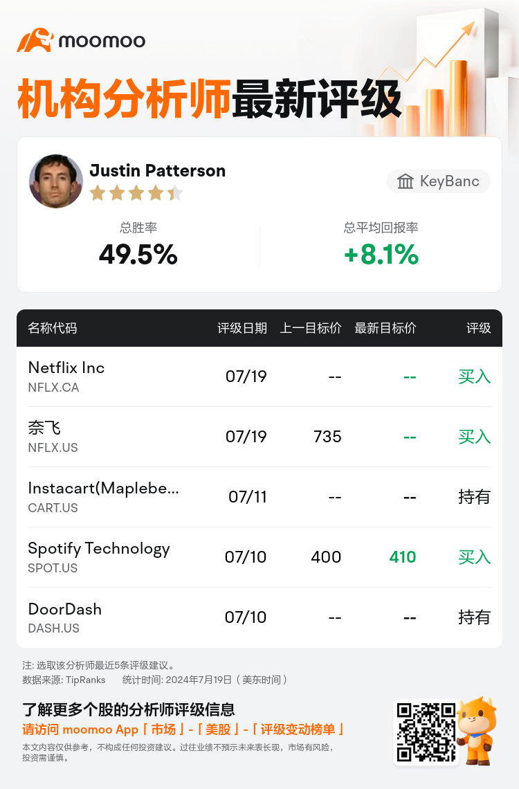 AnalystRecentRatingAutoNews_85426912523841_20240719_f0aae464e742f0ee7eb900b975e263dd68c036bf_1721377886819371_mm_sc