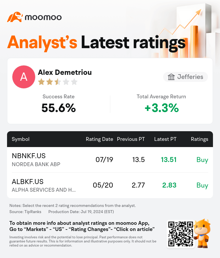 AnalystRecentRatingAutoNews_80466212511786_20240719_fbfb0065631fe240d49d1a556dca3c78d0034129_1721467920128893_mm_en