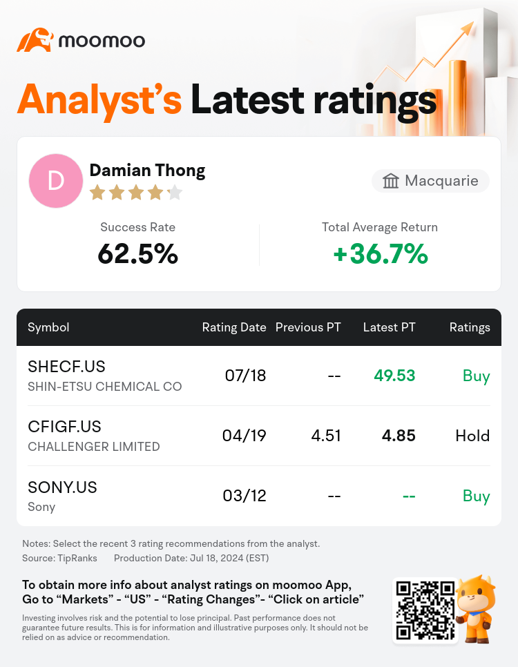 AnalystRecentRatingAutoNews_83945136031427_20240718_205919595c9bb5d6d6c66700066ae35cedde2a76_1721442697804499_mm_en