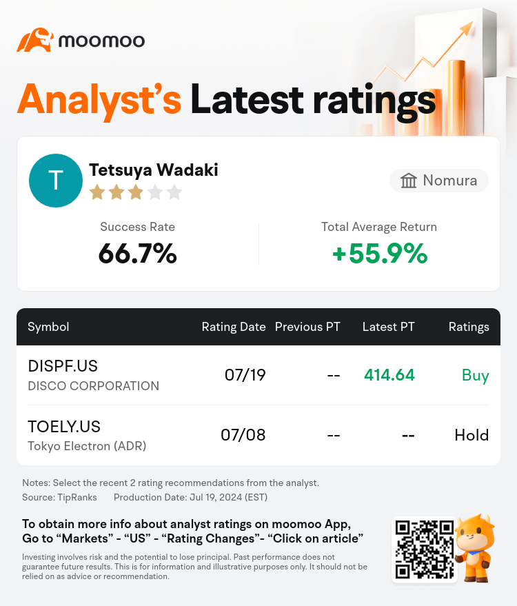 AnalystRecentRatingAutoNews_83945136030452_20240719_3fa6eb2453274217d2ff713c548ae77ced9861a0_1721532687370519_mm_en