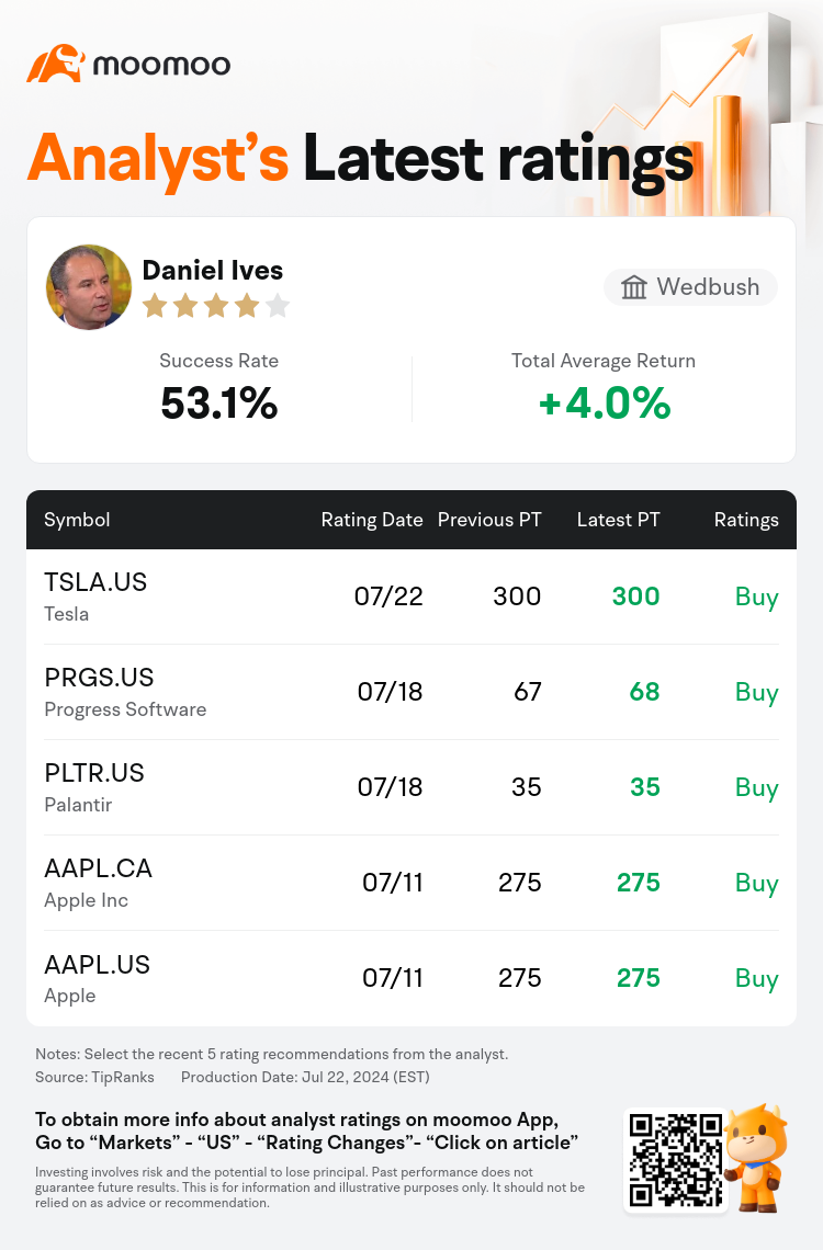 AnalystRecentRatingAutoNews_201335_20240722_850ae03845b7bbdb01ee342b5576cd873788f7cf_1721673012934209_mm_en