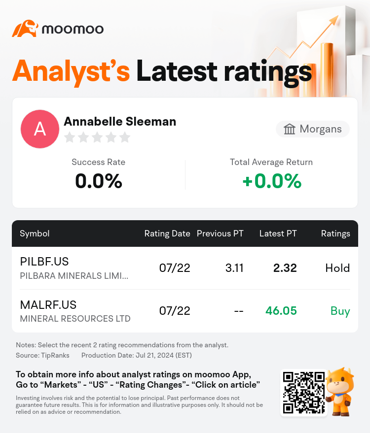 AnalystRecentRatingAutoNews_80466212513544_20240722_b74e34ac432605f6b002ff6c9fe1a3827b125286_1721727144600672_mm_en