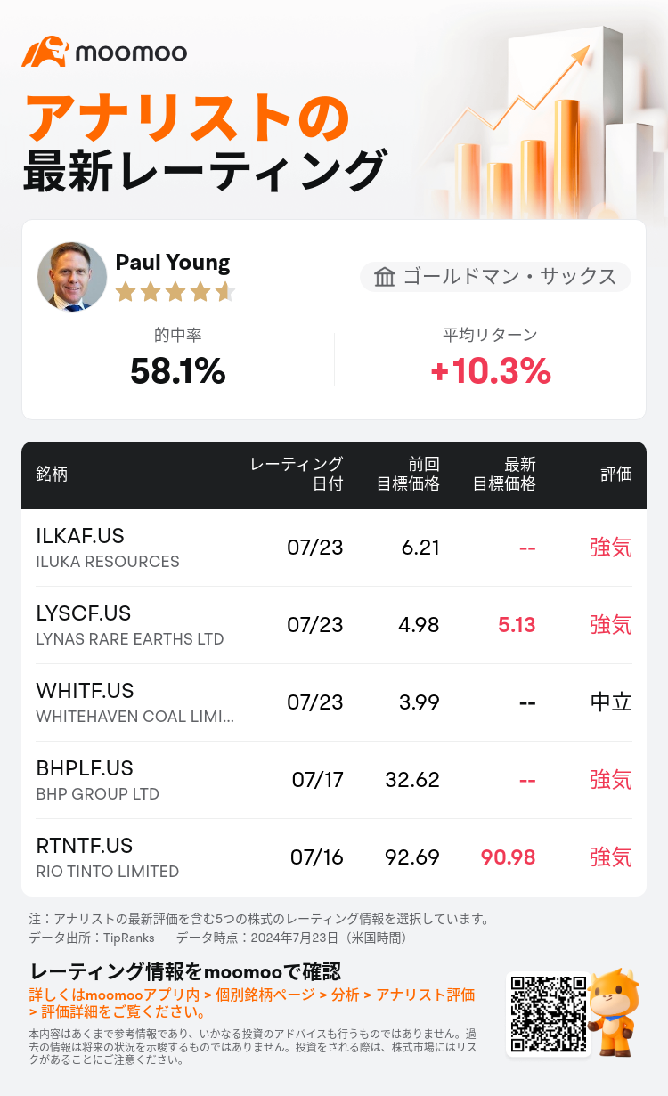 AnalystRecentRatingAutoNews_85096187272888_20240723_2e3da8bcff952188747fbaedf8af2630cf3181f1_1721727167429693_mm_ja