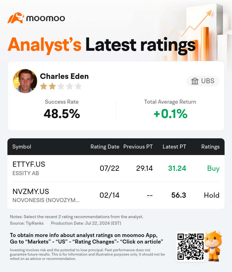 AnalystRecentRatingAutoNews_85096187275179_20240722_5358a1fd6654fa335782e82ee24fce2f4d21ada2_1721734262048671_mm_en