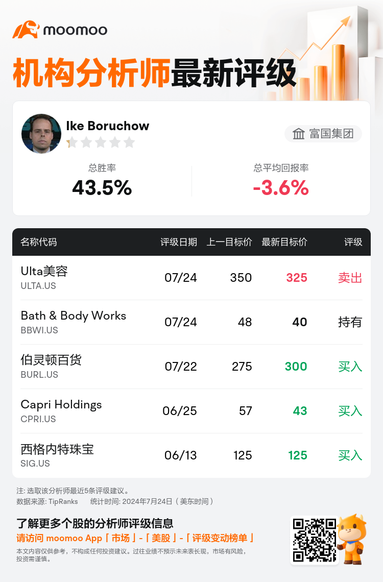 AnalystRecentRatingAutoNews_205873_20240724_4e6533d459ea222ffd5646685323a80638ef1e7f_1721820634993801_mm_sc